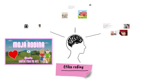Infografika: Etika plánovania rodiny