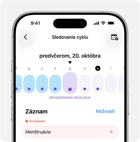zobrazenie procesu ovulácie a plodných dní v ženskom cykle