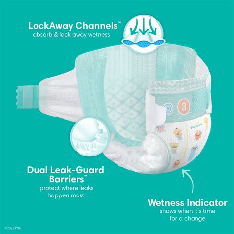 Schéma absorpčného systému Pampers Active Baby Dry