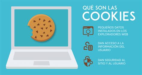 Infografika: Typy a funkcie súborov cookies