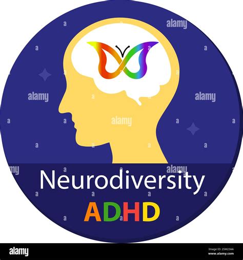 Symbol ADHD mozgu