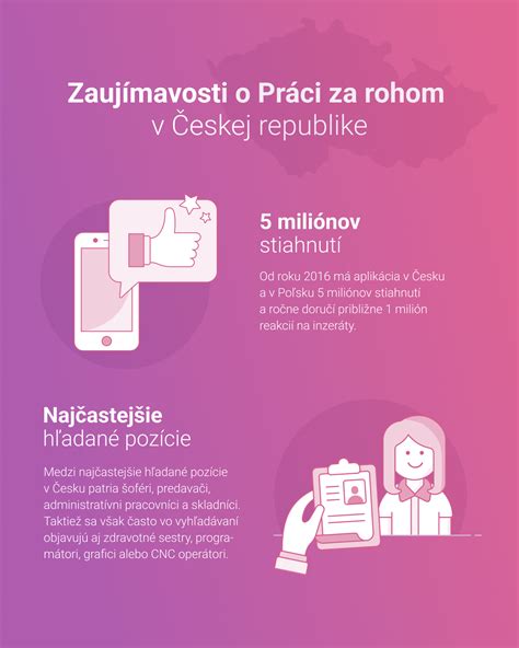 Infografika: Čo obnáša práca influencera