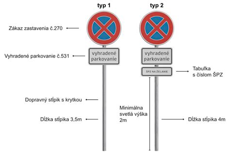 Znak ticha a pietneho miesta