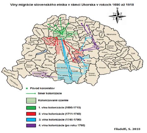 Mapa historických migračných trás Slovákov na Dolnú zem