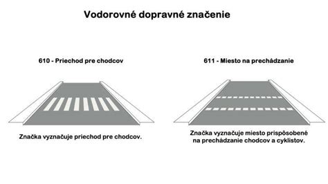 Ilustrácia zoznámenia na prechode, s autami a chodcami