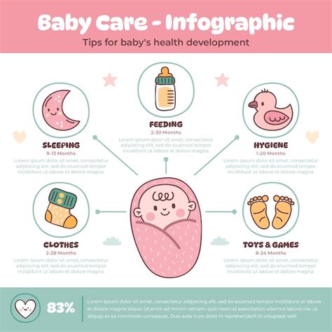 Baby skin health infographic