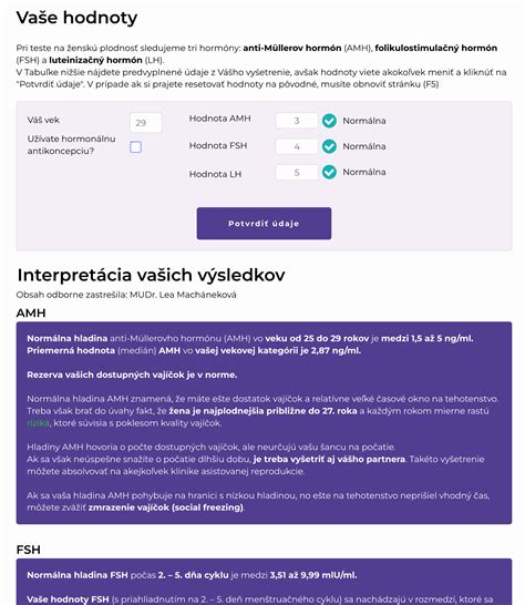 Grafické znázornenie poklesu ženskej plodnosti s vekom