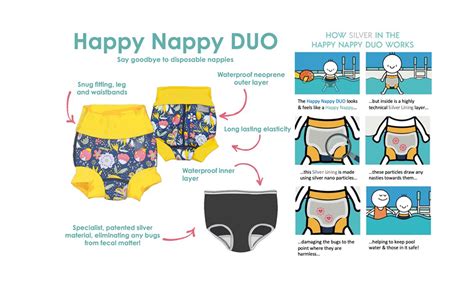 Happy Nappy system diagram