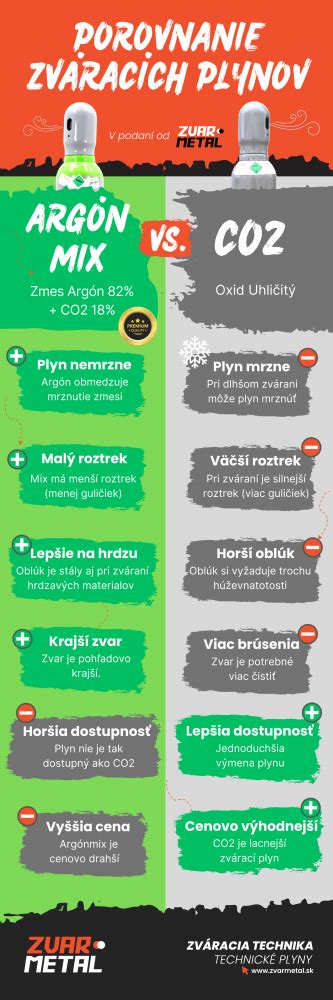 rozdiel medzi plienkou a plavkami
