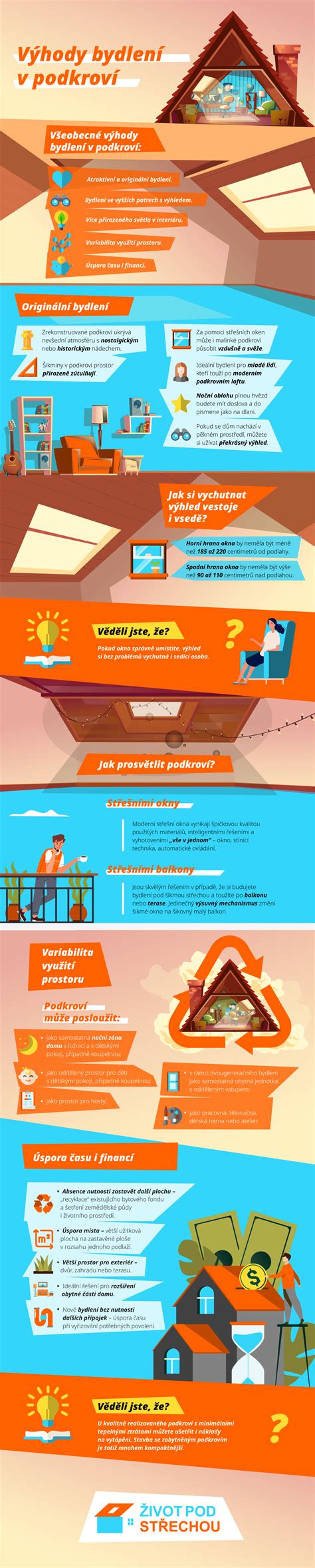 infografika zobrazujúca výhody používania pláštenky v premenlivom počasí