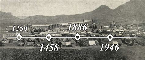Historická časová os značky Pampers a jej míľniky