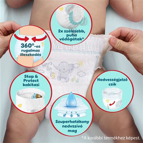 Schéma: Ako fungujú plienkové nohavičky Pampers