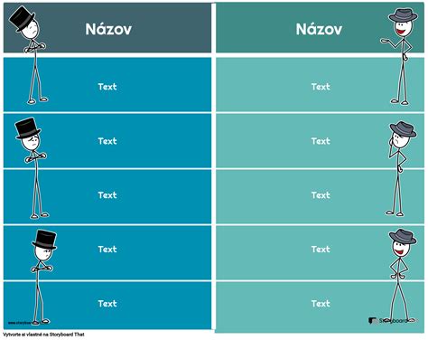 Porovnanie zdravého mieška a mieška s varikokélou