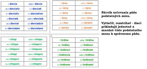 tabuľka vzorov stredného rodu v slovenskom jazyku