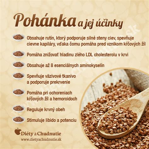 Pohánka a jej nutričné hodnoty - infografika