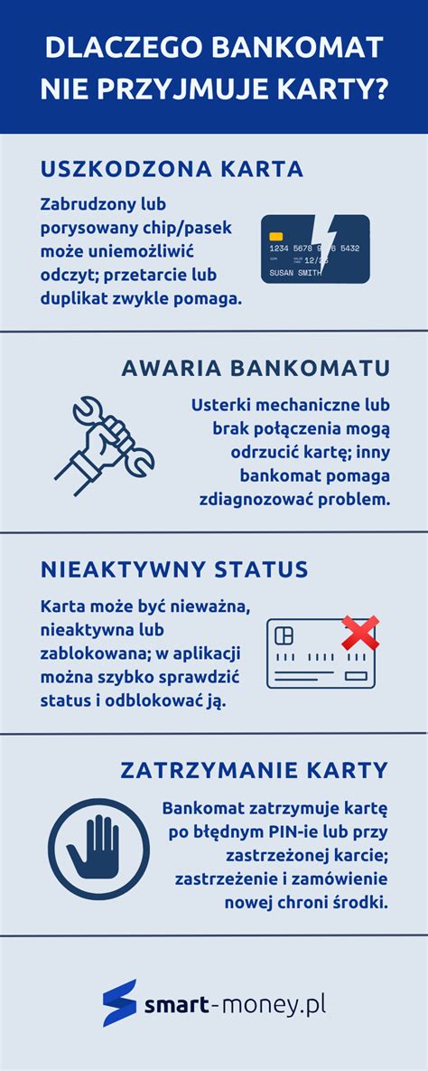Infografika: Mechanizmus fungovania rezidenčnej karty