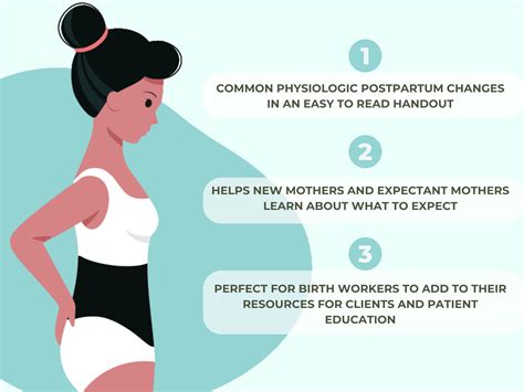 Graphic illustrating postpartum physical changes and emotional aspects