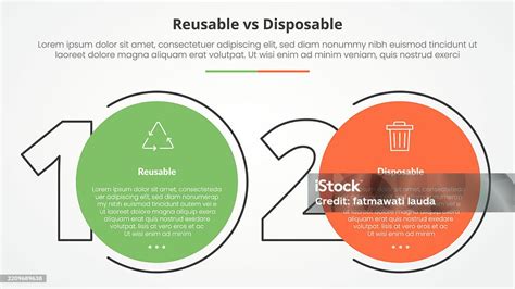 Comparison infographic: Disposable vs. Reusable Postpartum Panties
