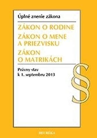 Zákon o mene a priezvisku
