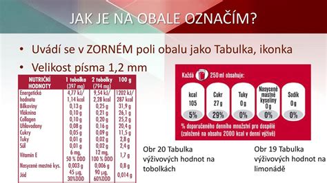 Výživové hodnoty póru a jeho benefity