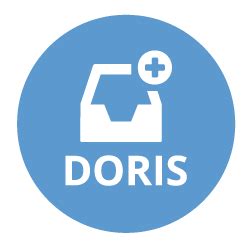 Logotyp značky Doris