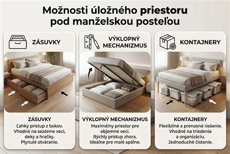 Ukážka úložného priestoru pod posteľou