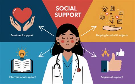 Thematic image of medical support and emotional care in gynecology