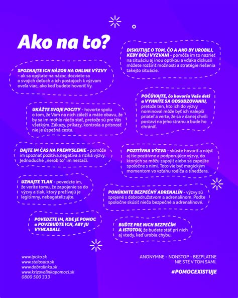 Medzinárodný deň bezpečného potratu - Infografika