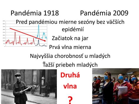 Priebeh spontánneho potratu