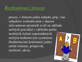 infografika znázorňujúca proces rozhodovania a dostupné zdroje pomoci