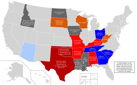 map of US states with heartbeat laws