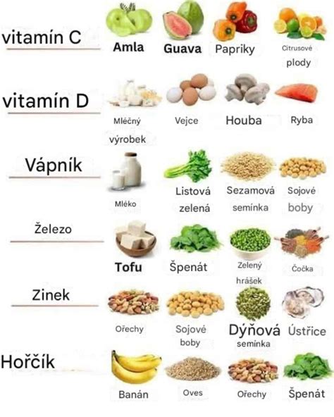 fotografia: zdravá strava a vitamíny pre podporu plodnosti