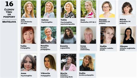Charakteristiky a podpora žiakov s dyslexiou