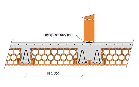 Detail poškodenej drevotriesky a pevnej masívnej konštrukcie