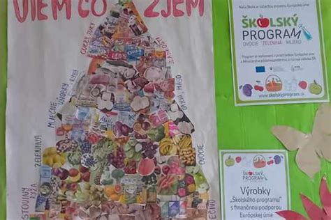 Zobrazenie potravinovej pyramídy ako nástroja na zostavenie vyváženého jedálnička pri prevencii gastrointestinálnych ťažkostí