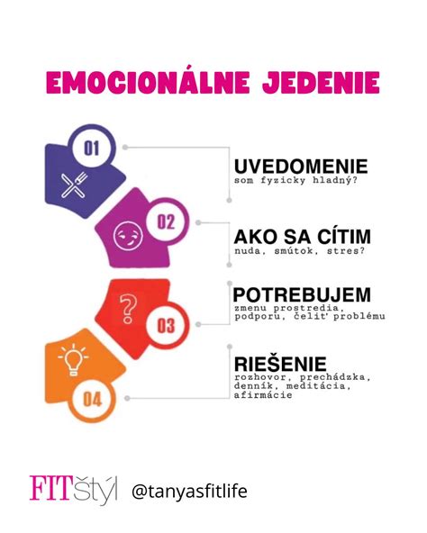 Stres a emocionálne jedenie