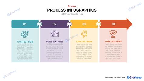 Infographic showing the process steps of adoption