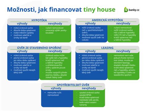 Infografika: možnosti určenia otcovstva