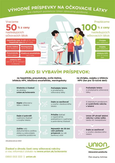 infografika nový príspevok na škôlku