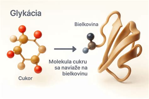 biologický proces metastázovania rakovinových buniek