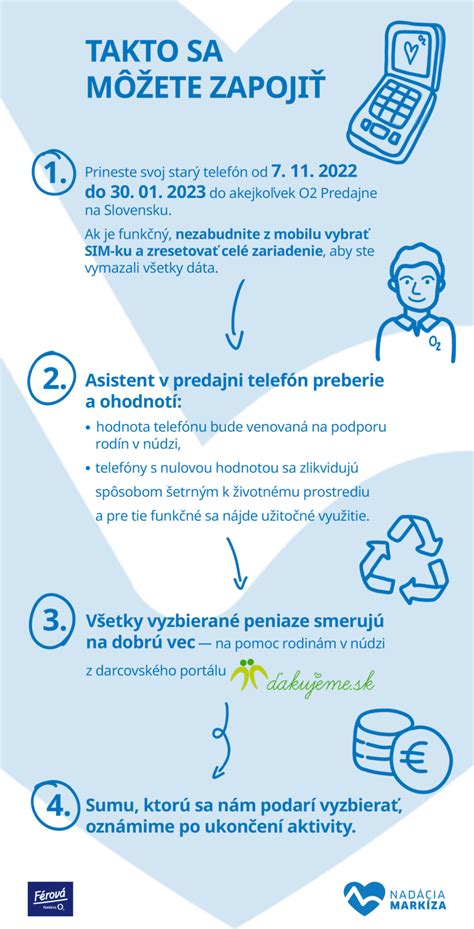 infografika dávok pre rodiny