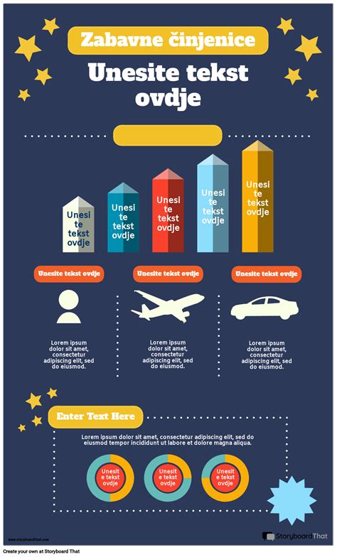 Infografika prejavov odcudzenia dieťaťa