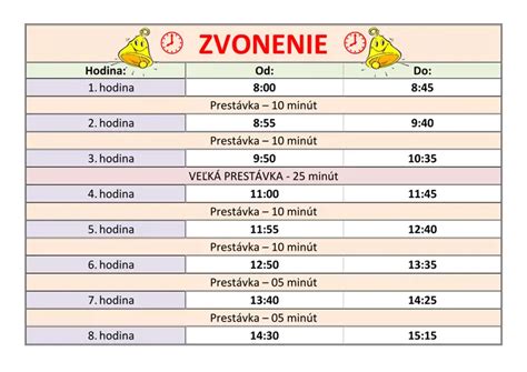 Zvonenie Westminsterského opátstva na počesť kráľovského narodenia