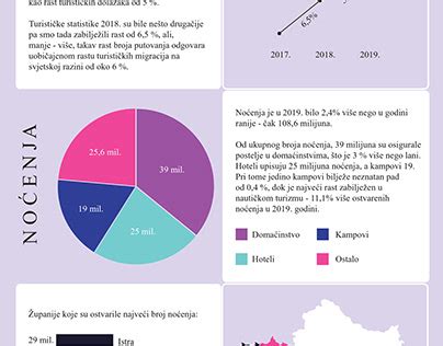 Zloženie Folandrolu - Infografika