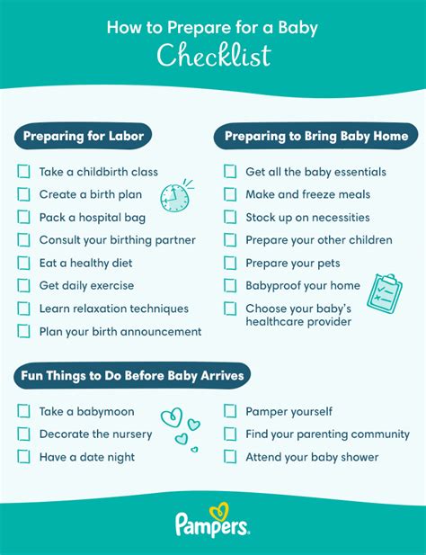 Checklist for new parents after childbirth