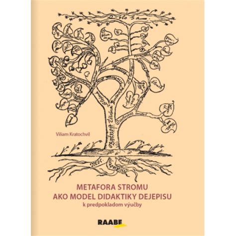 Metafora bonsaja a voľne rastúceho stromu