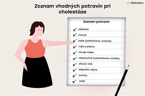 Schéma toku žlče pri cholestáze