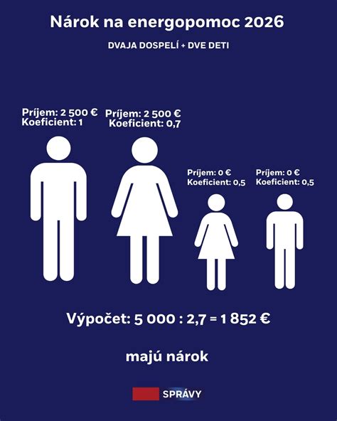 Dôsledky pre dospelé deti