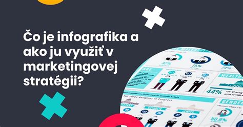 Infografika: Štatistiky kyberšikany