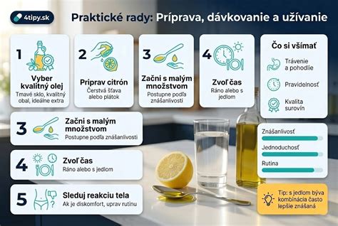 Dávkovanie rakytníkového oleja - diagram
